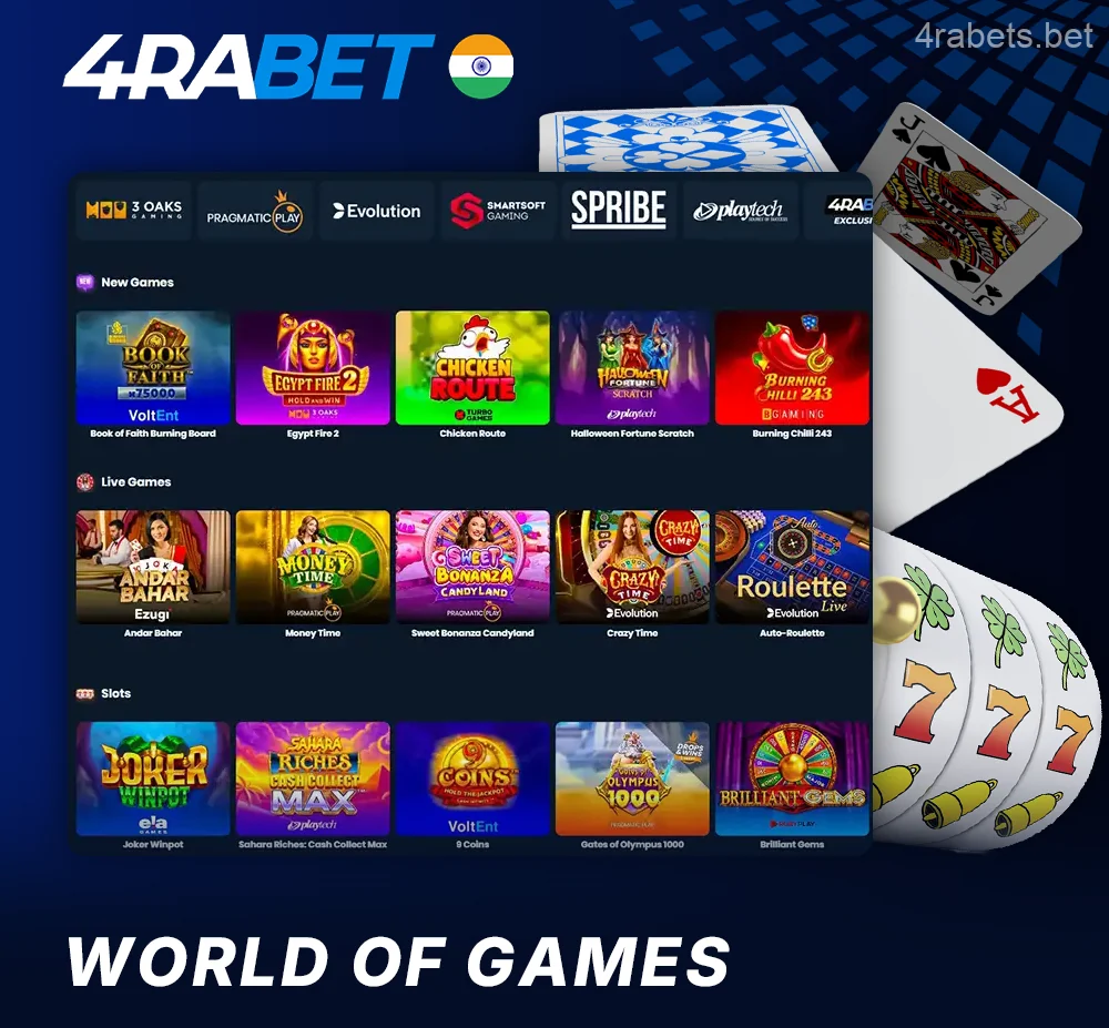 Online Casino ID